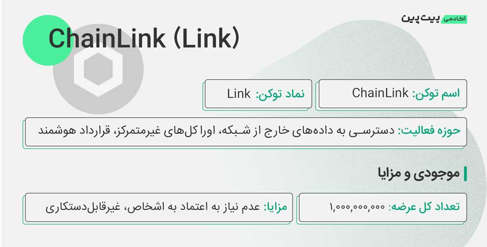 توکنومیکس ChainLink