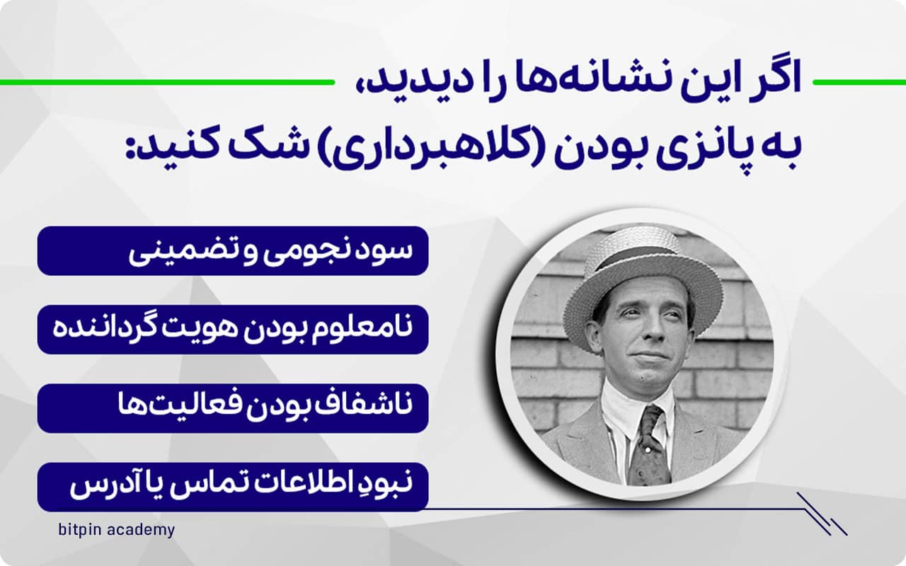 طرح پانزی یا کلاه&zwnj;برداری هرمی، یکی از روش&zwnj;های شایع بین کلاه&zwnj;بردارها است.