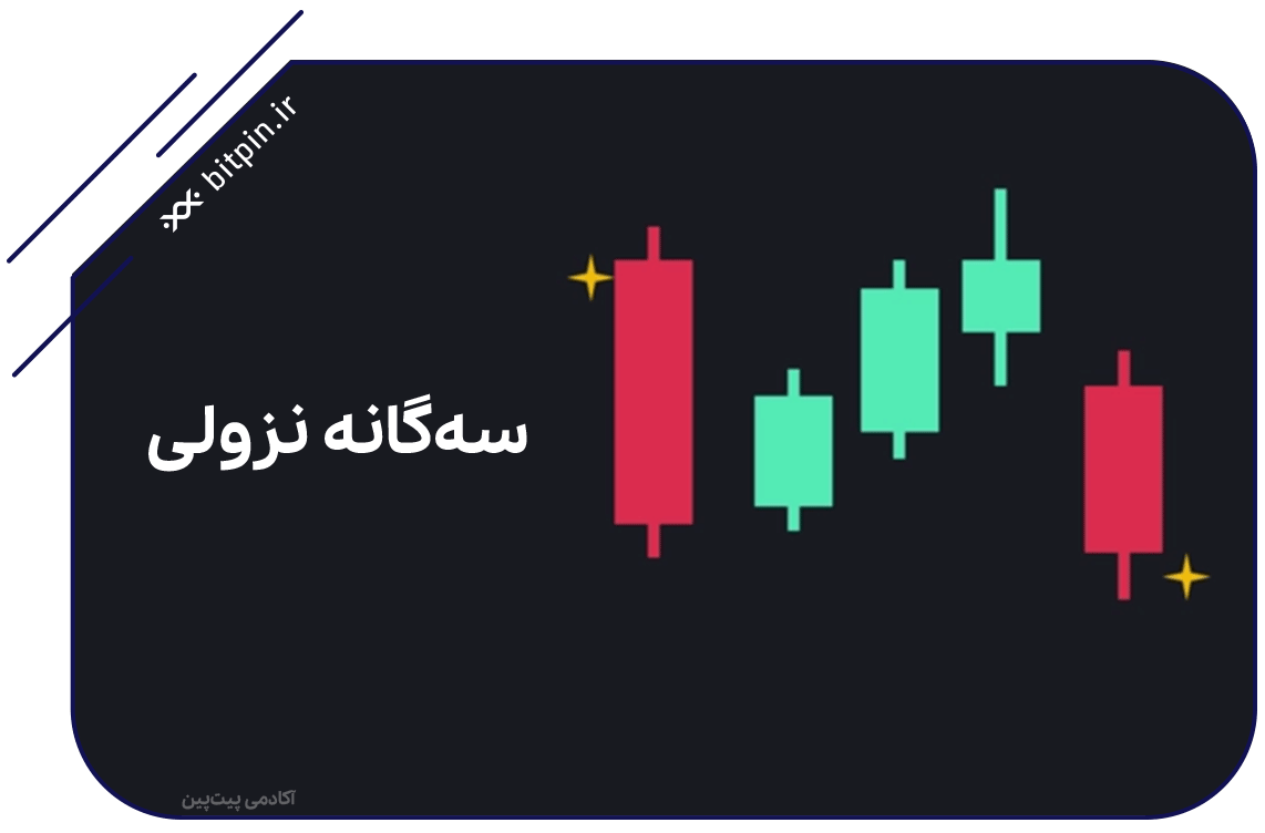 الگوی سه‌گانه نزولی