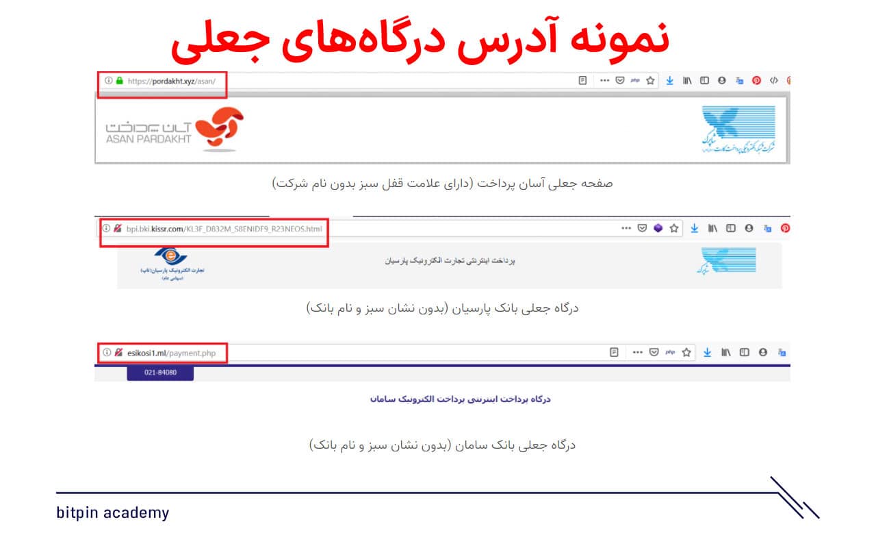 نمونه آدرس فیشینگ درگاه پرداخت با ادرس جعلی اما صفحه مشابه و یکسان