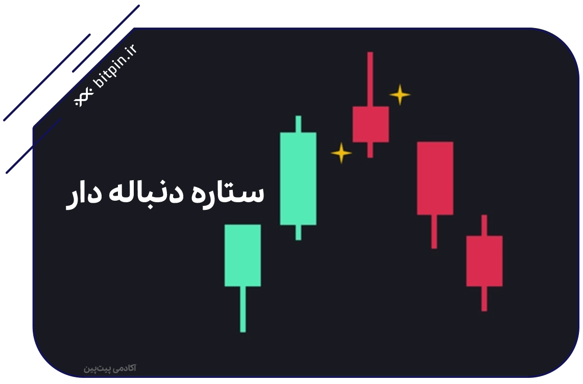 الگوی ستاره‌ی دنباله‌دار (Shooting Star) - الگوهای شمعی تحلیل تکنیکال
