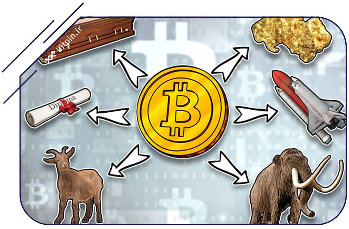 با بیت کوین چه چیزی می توان خرید؟