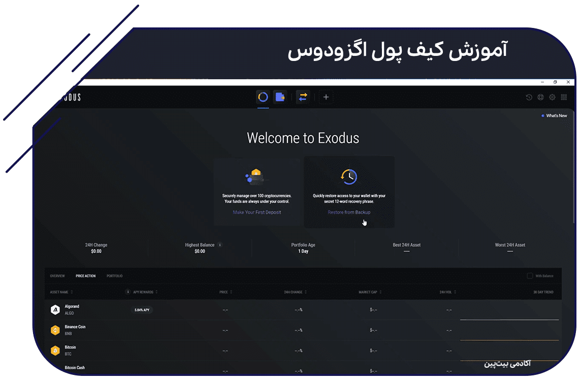 آموزش کیف پول اگزودوس