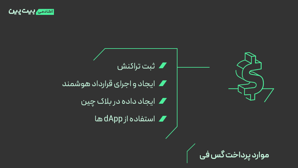 چه تراکنش&zwnj;هایی گس فی دارند؟