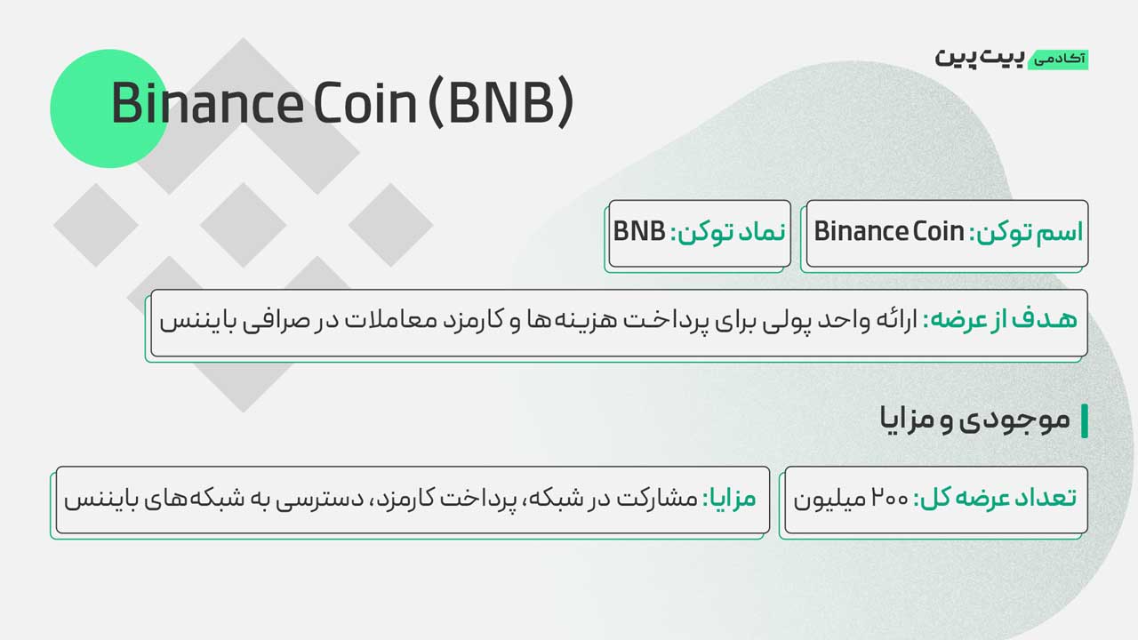 توکنومیکس BNB