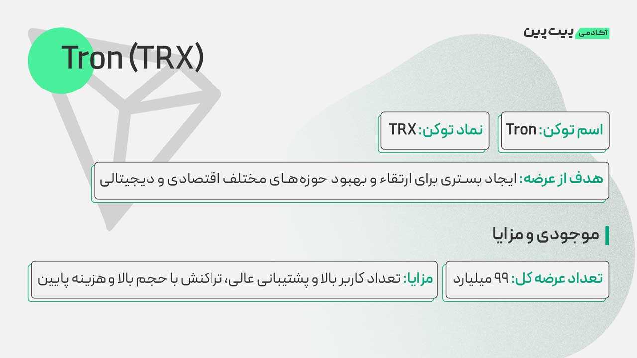 تحلیل ارز دیجیتال ترون