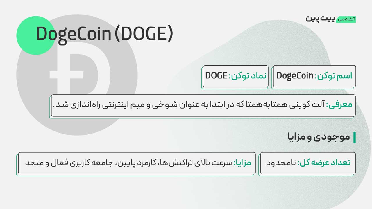 توکنومیکس دوج کوین