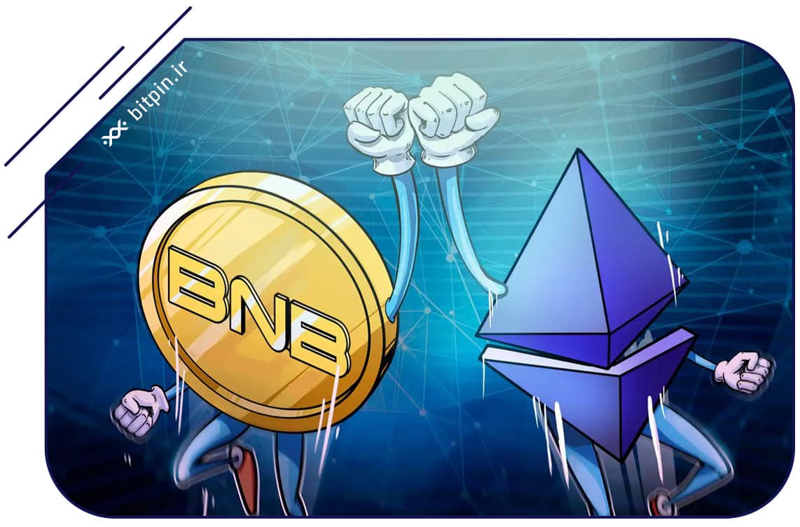 بایننس کوین BNB