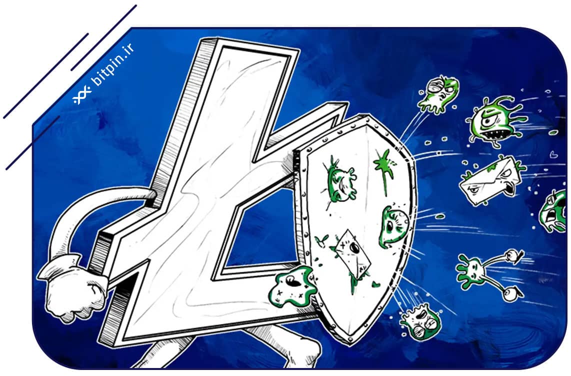 الگوریتم هشینگ لایت کوین ارز دیجیتال لایت کوین