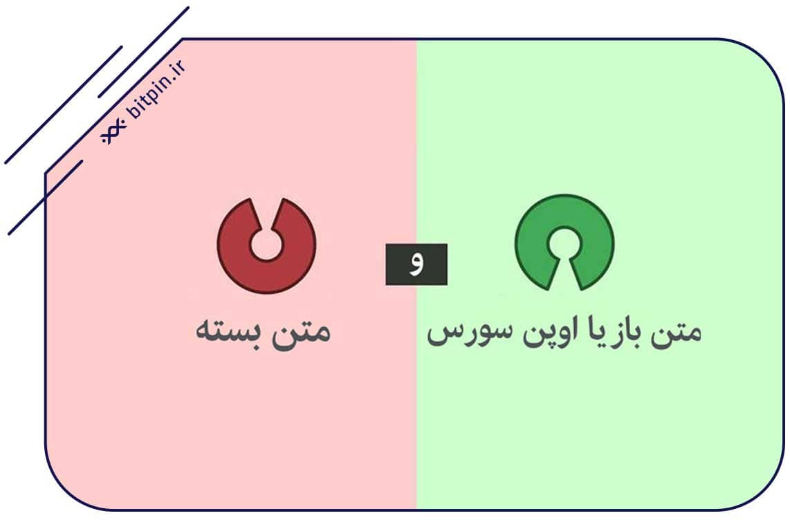 لوگوی متن باز (open source) و متن بسته (Closed Source)