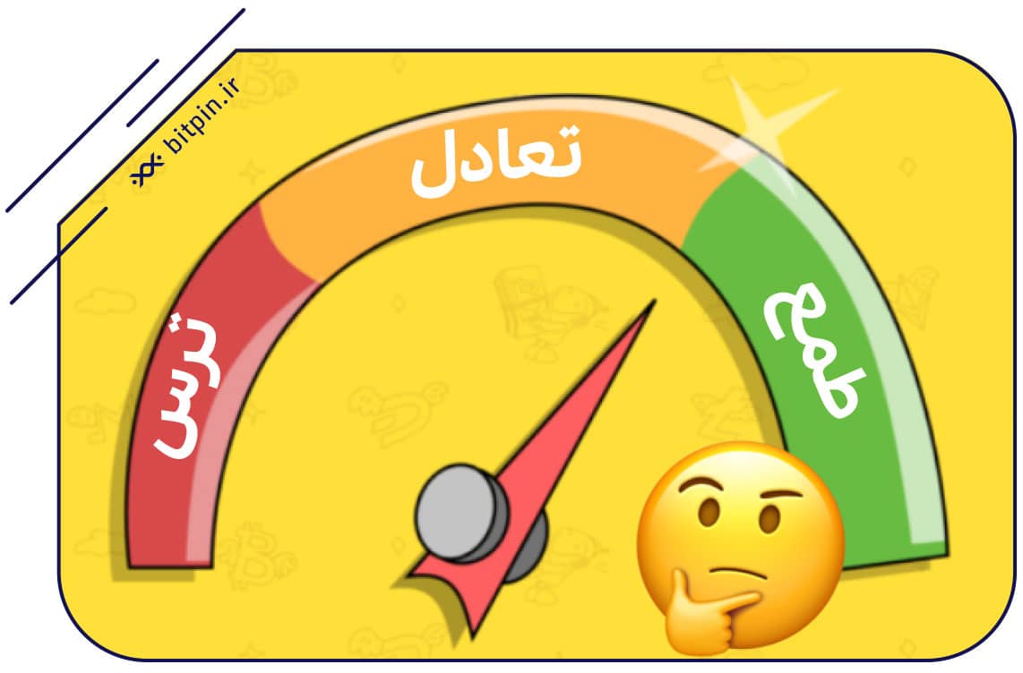 شاخص تحلیل احساسات (Sentiment Analysis) بیت کوین و بازار ارزهای دیجیتال