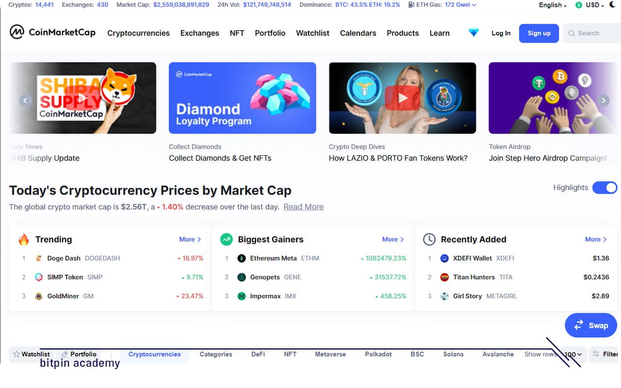 سایت کوین مارکت کپ (Coinmarketcap)