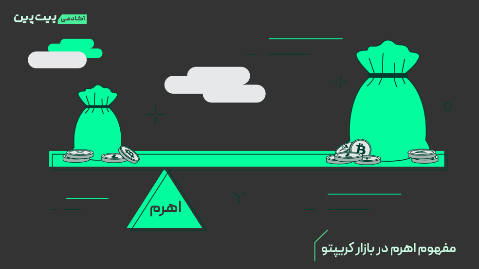 مفهوم اهرم در کریپتو