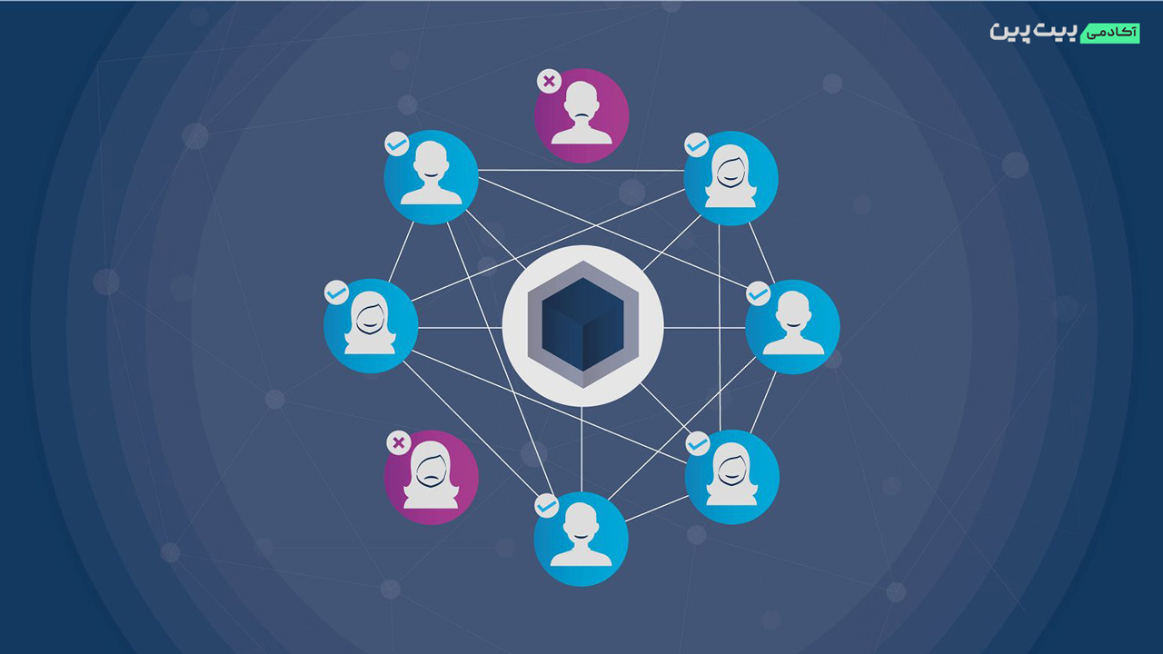Consensus Algorithms چیست