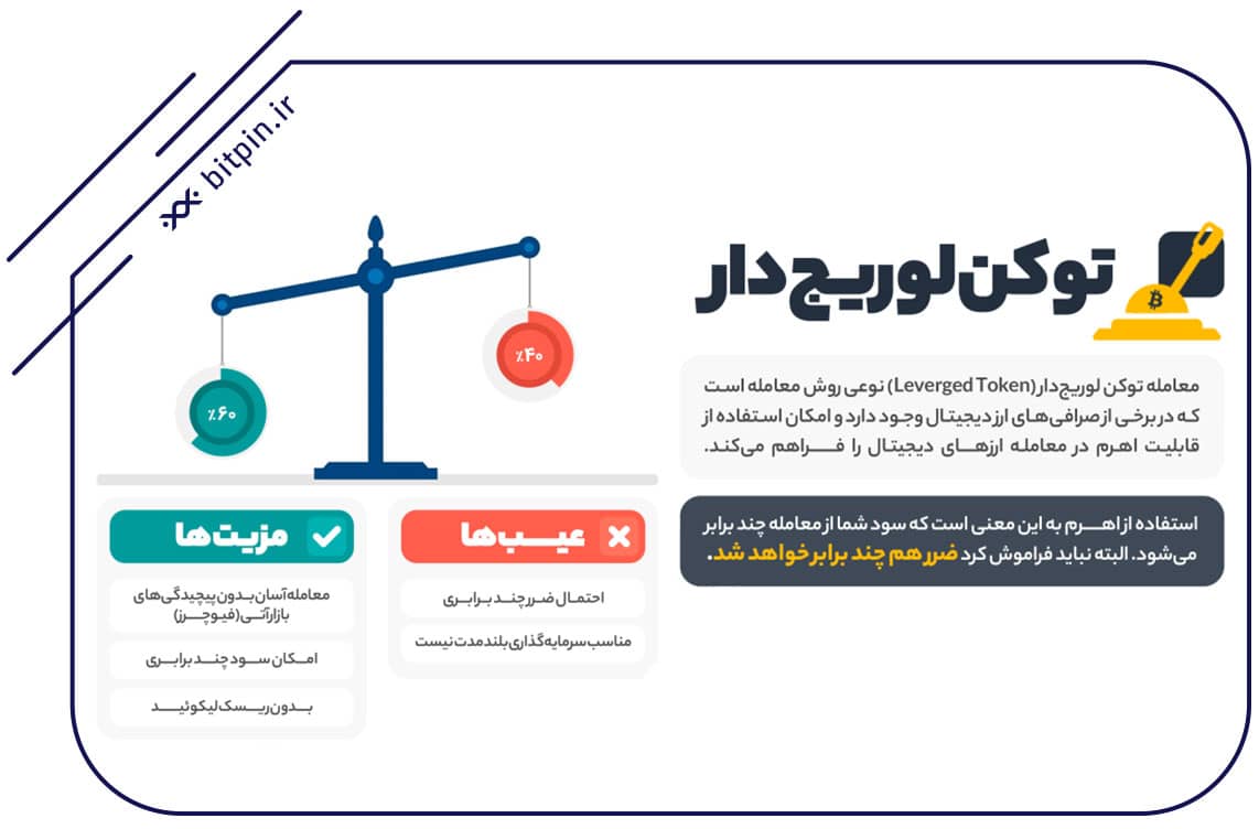 لوریج توکن، توکن های لوریج دار یا اهرم دار چیست؟ 