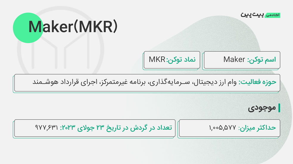 توکنومیکس ارز MKR