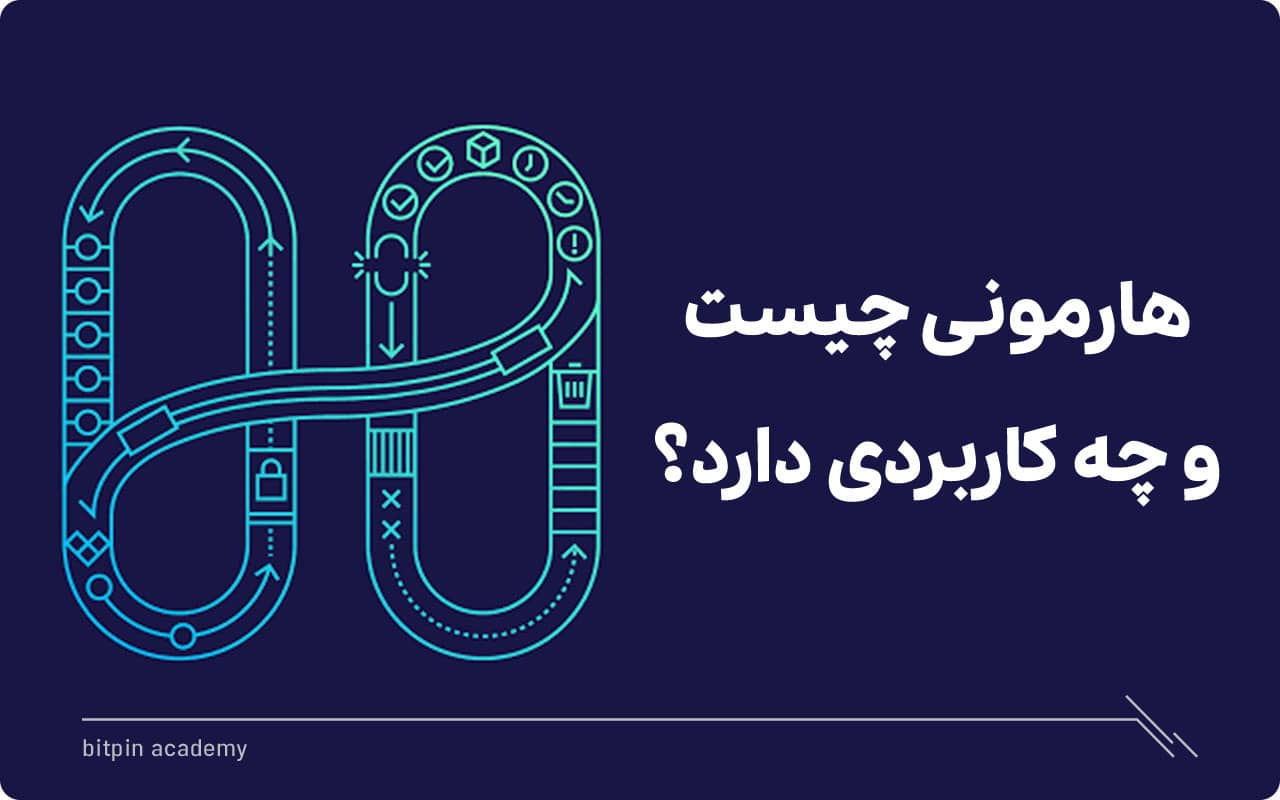 عملکرد هارمونی چگونه است؟