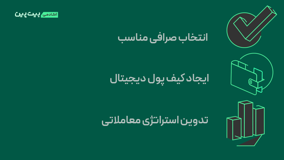 راه‌های کسب درآمد از ترید ارز دیجیتال
