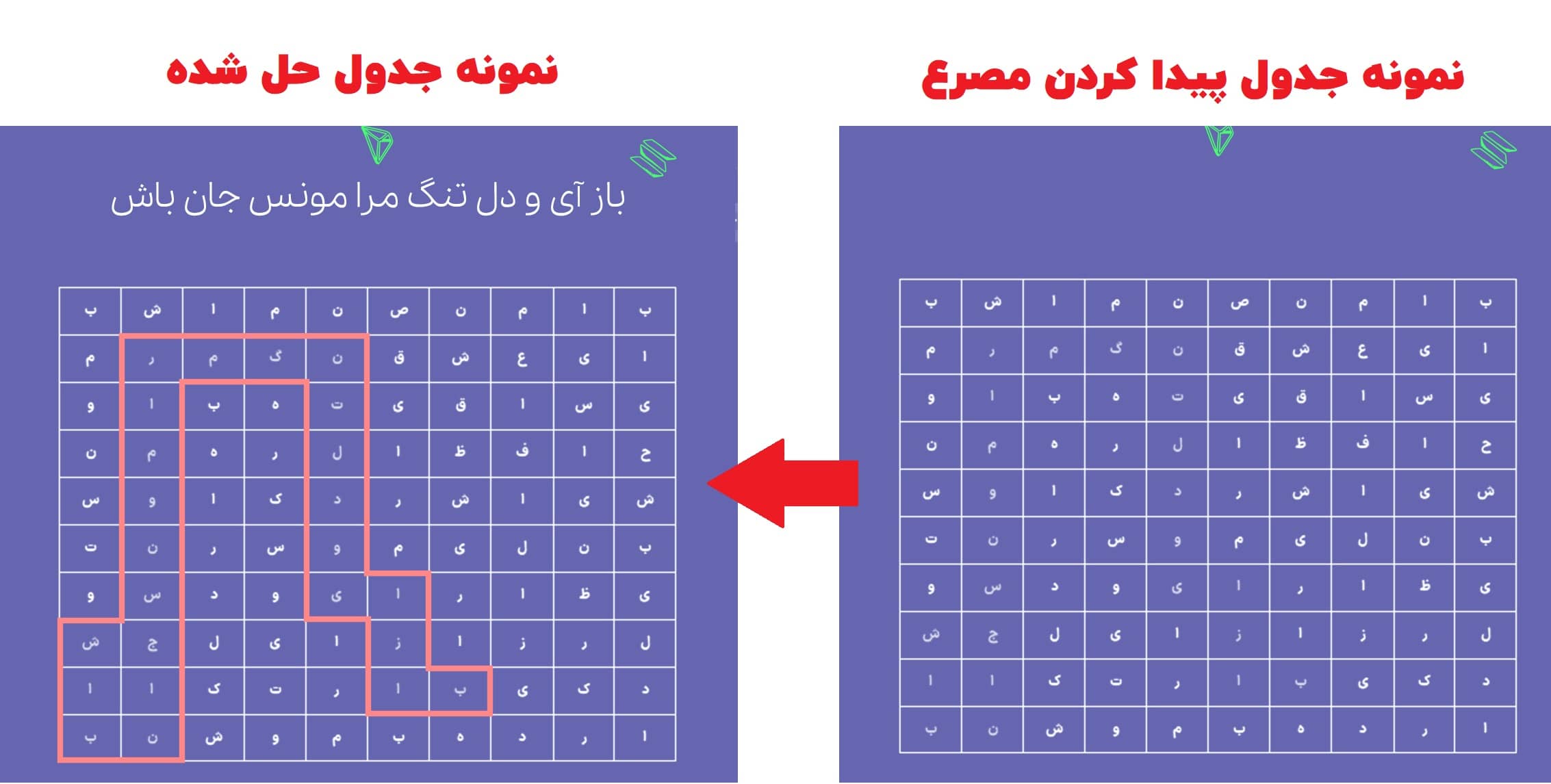 نمونه جدول حل شده