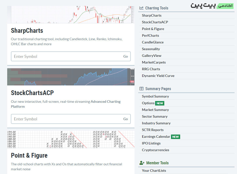 استاک چارتس - StockCharts
