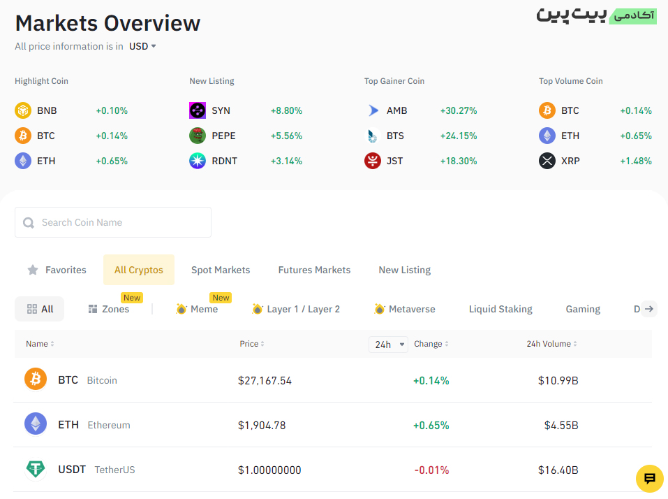 بایننس - Binance