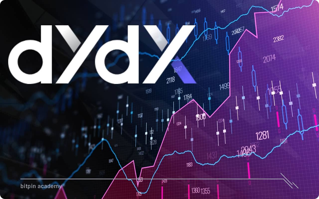 پیش&zwnj;بینی وضعیت آینده دی وای دی ایکس (dydx)
