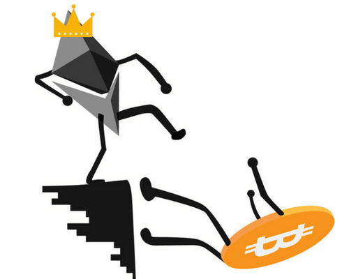 جدال بیت کوین و اتریوم