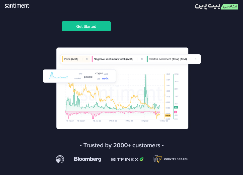 سانتیمنت - Santiment