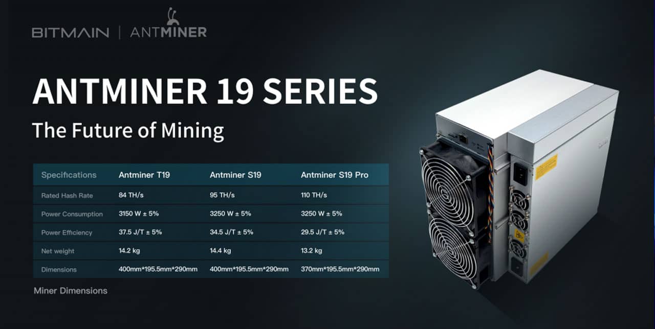 Bitmain Antminer S19 Pro