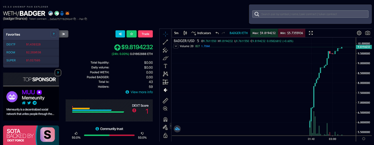 Fake Tokens Imitations