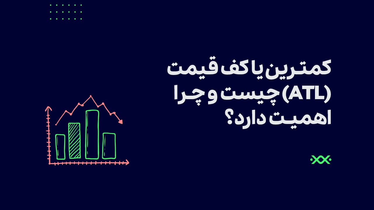 کمترین یا کف قیمت (ATL) چیست و چرا اهمیت دارد؟