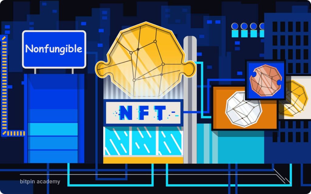 سایت توکن nft