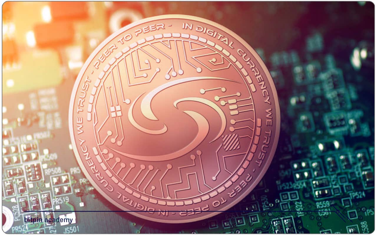 پیش بینی وضعیت آینده اینجکتیو (INJ)