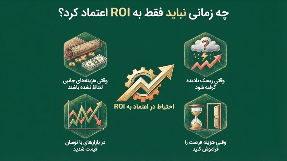unnamed 3 چطور نرخ بازگشت سرمایه را محاسبه کنیم؟