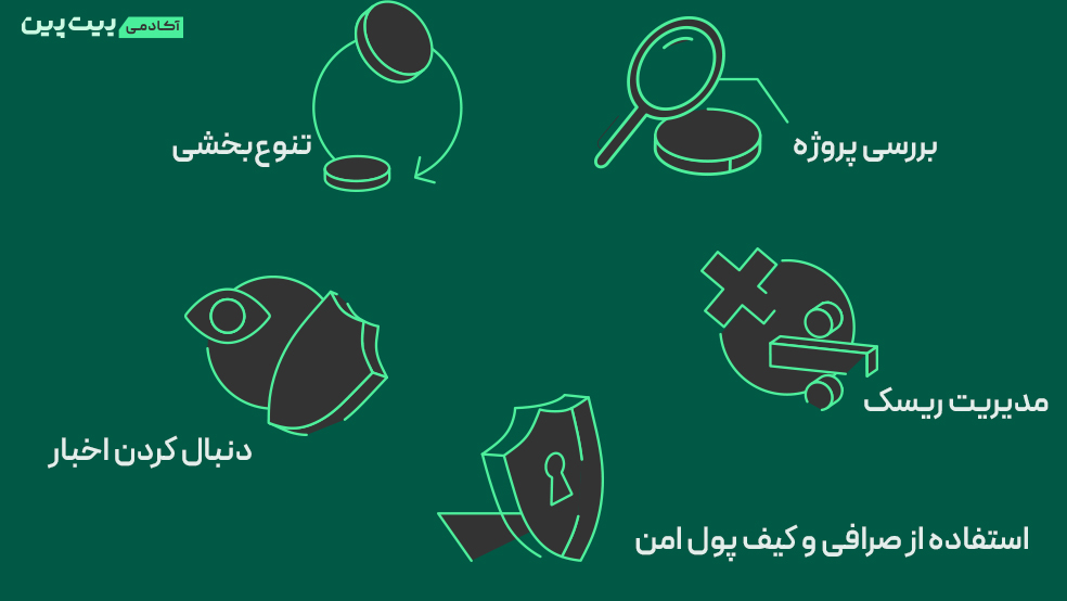 نکات مهم برای سرمایه‌گذاری در ارزهای دیجیتال هوش مصنوعی