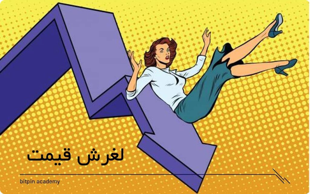 اسلیپیج (Slippage) یا لغزش قیمت چیست؟