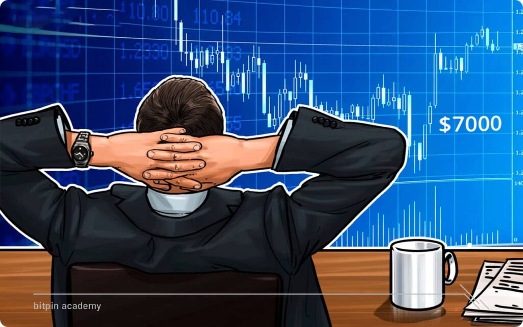 بازبینی در تریدها؛ چگونه دیگر در معامله اشتباه نکنیم؟