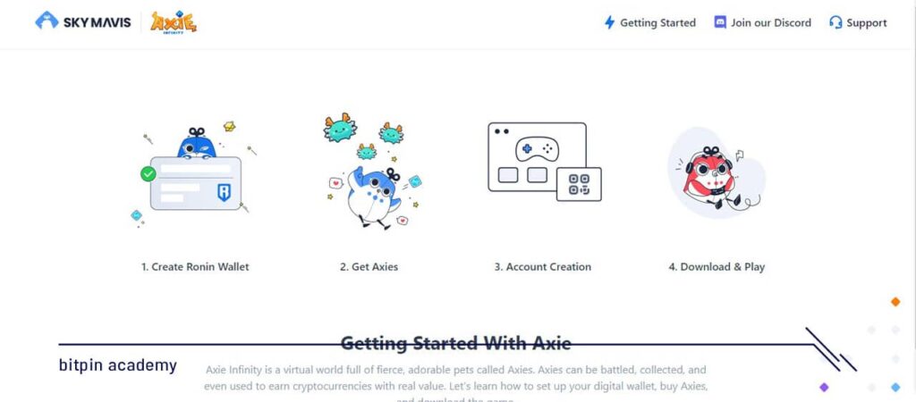 پلتفرم Axie Infinity
