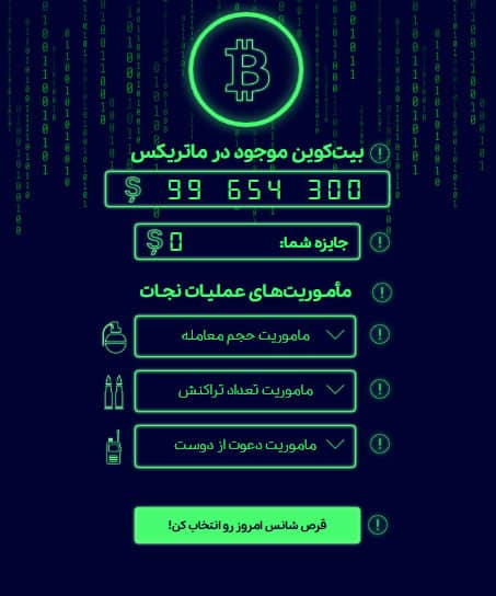 عملیات-نجات-بیت-کوین