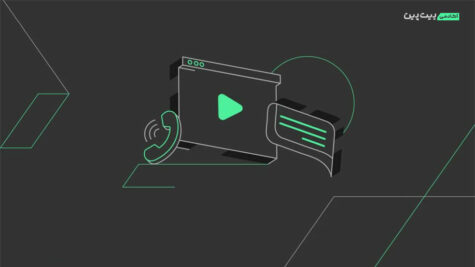 چطور به پشتیبانی بیت‌پین پیام دهیم