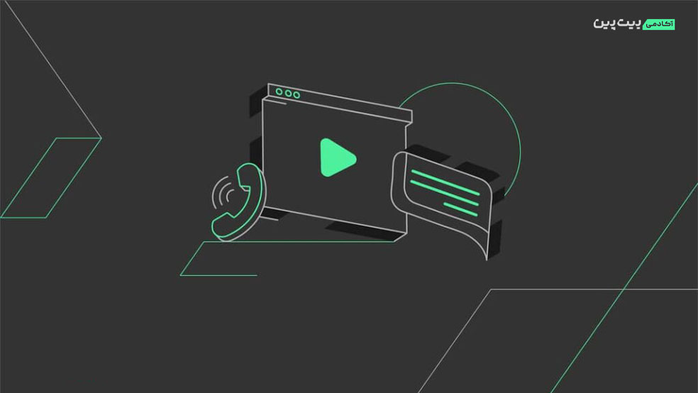 چطور به پشتیبانی بیت‌پین پیام دهیم