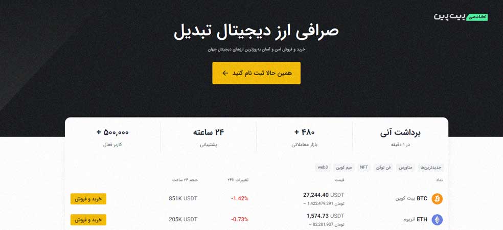 معرفی صرافی ارز دیجیتال تبدیل به عنوان صرافی ارز دیجیتال ایرانی