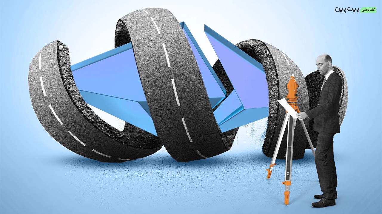 انواع راهکار&zwnj;های لایه دو اتریوم - رول آپ&zwnj;ها
