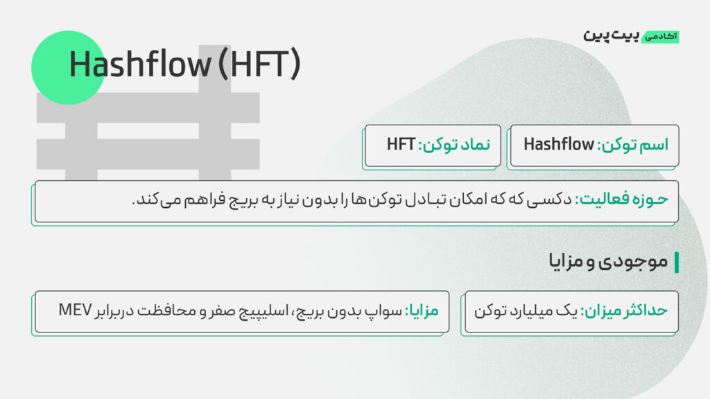 توکنومیکس هش فلو
