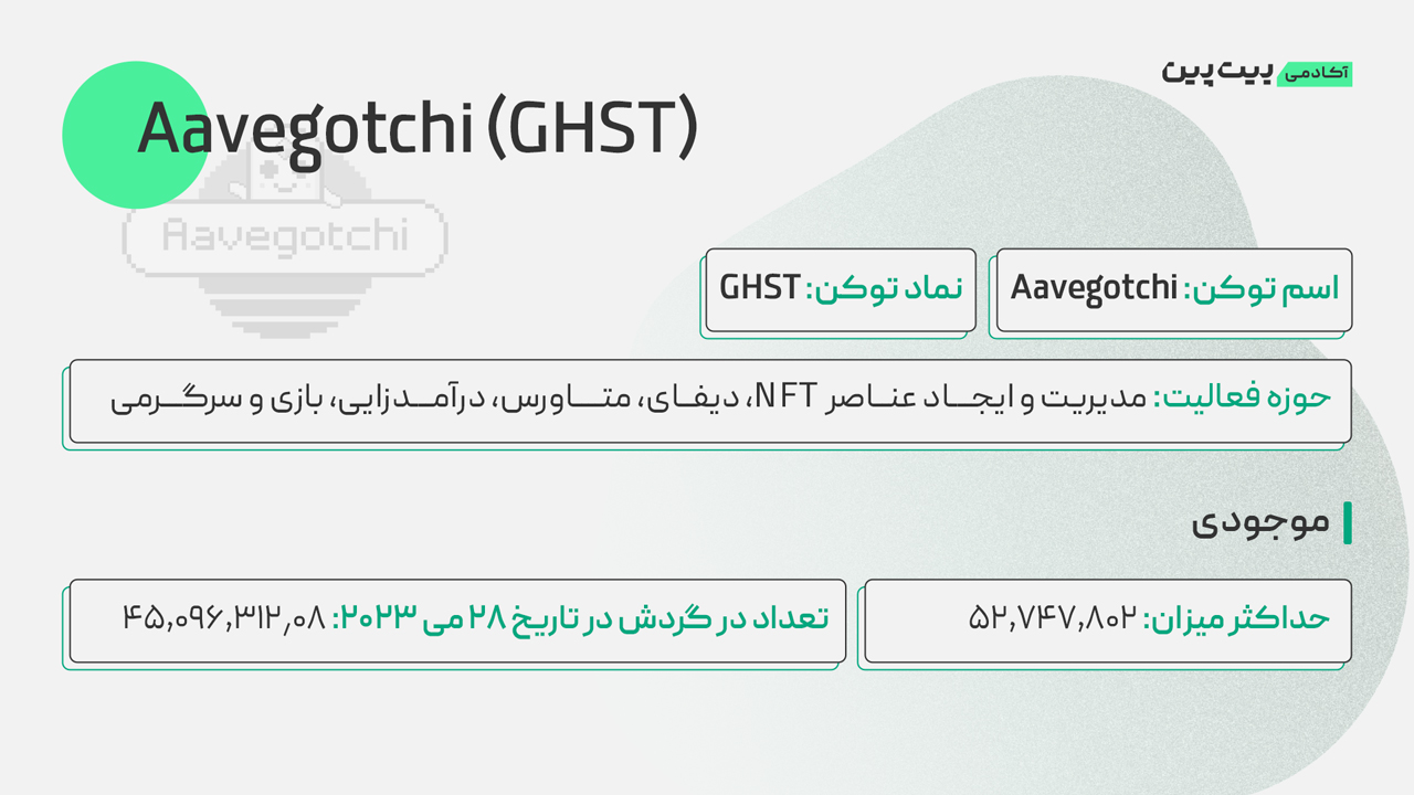 آوه&zwnj;گوچی توکنومیک