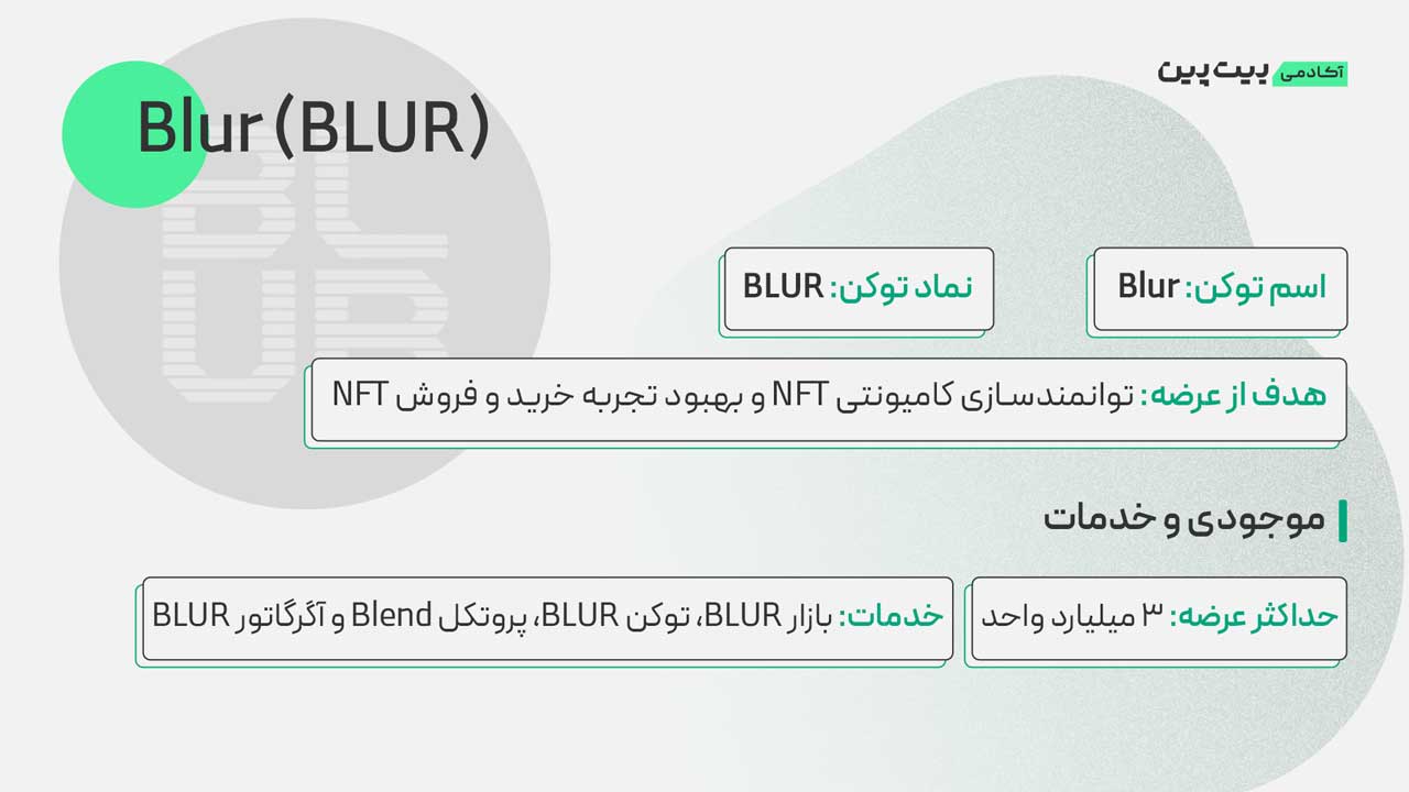 اکوسیستم ارز دیجیتال BLUR چیست؟