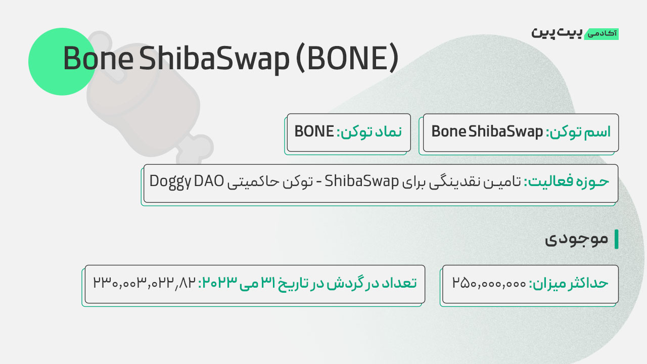 توکنومیک ارز دیجیتال BONE