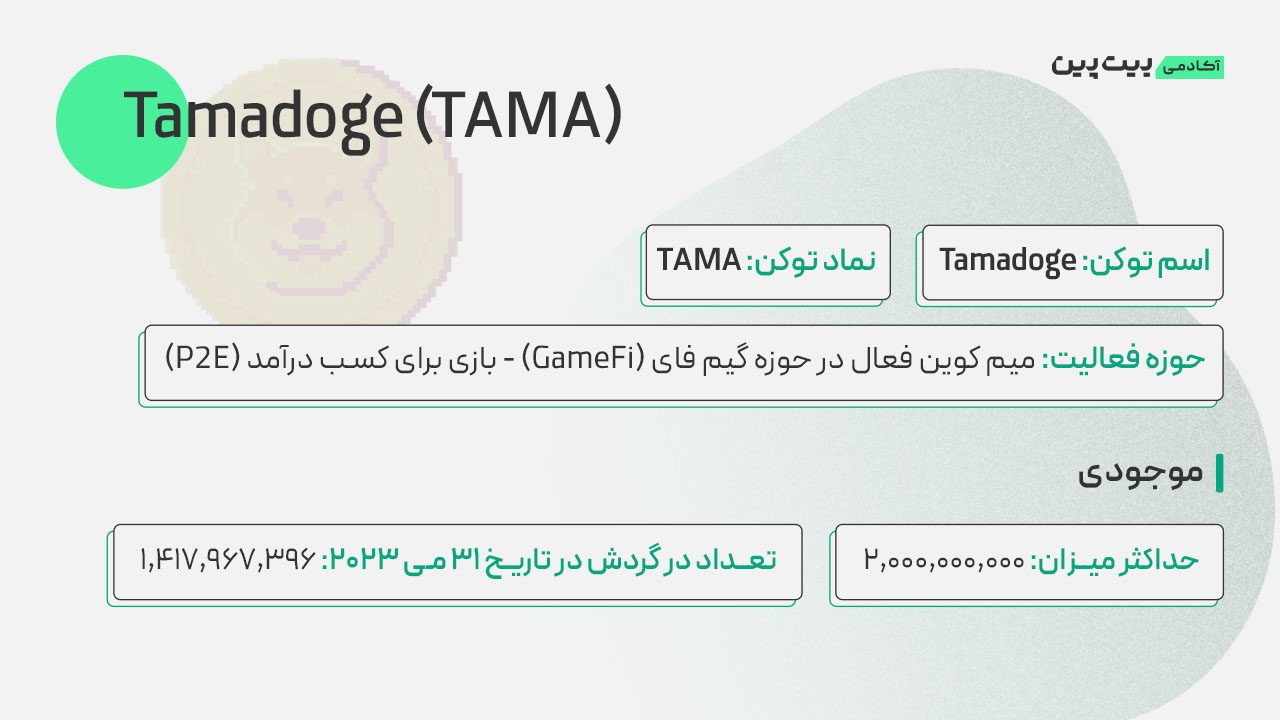 مشخصات ارز دیجیتال تامادوج (TAMA)