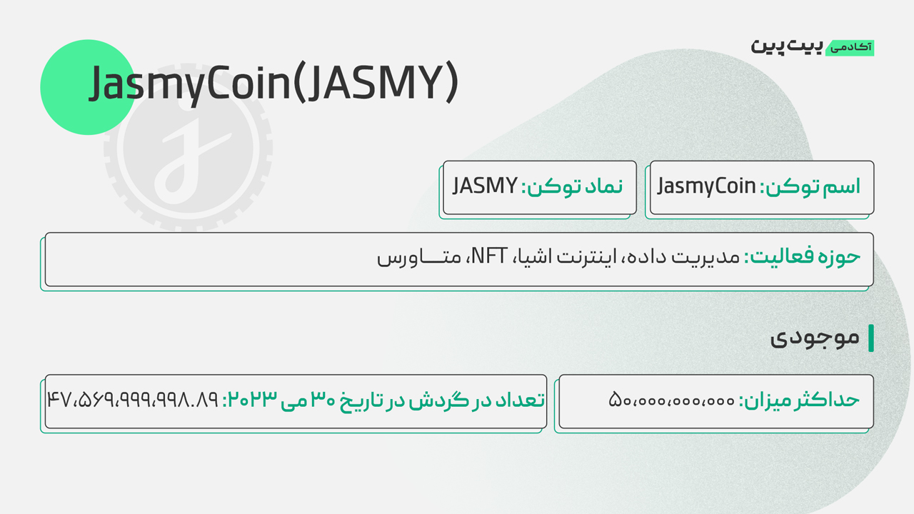 توکنومیکس JasmyCoin