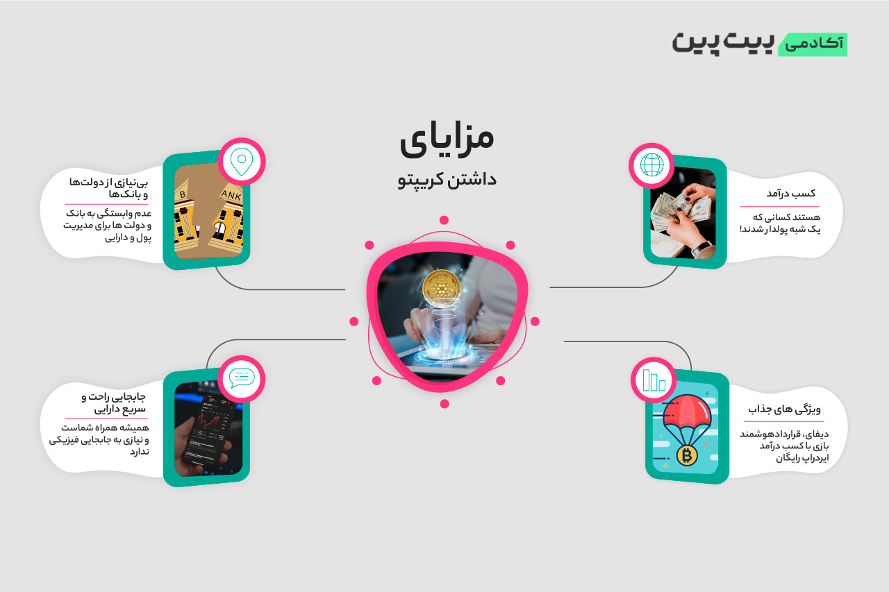 مزایای داشتن کریپتو
